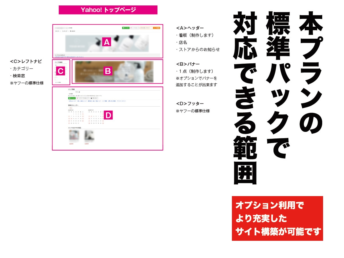 Yahoo!トップ＆商品ページ一式制作します とりあえず開店したい！という方にオススメのプランです イメージ2