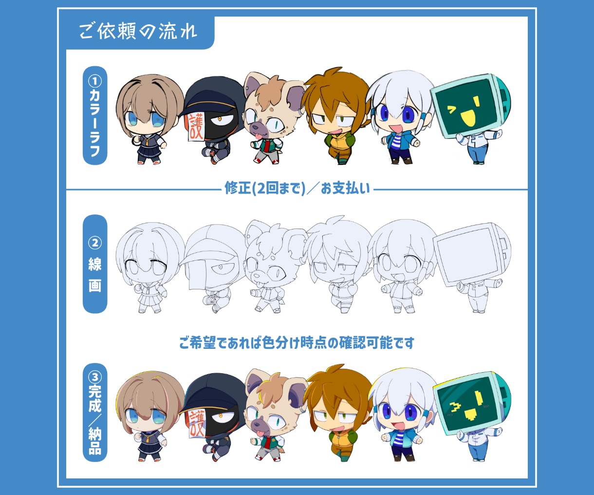 商用利用OK/SDキャライラスト制作します SNS向け 新規キャラ・表情差分もOK！ イメージ3