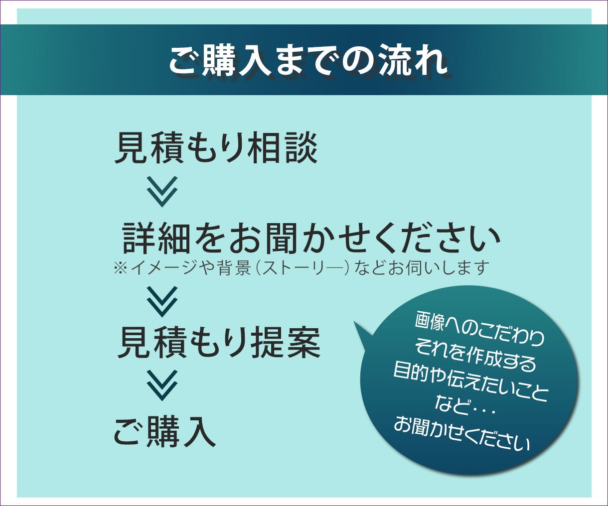 写真合成！貴金属業界7年のキャリアで制作いたします 期間限定！自然な仕上がり、伝わるメッセージ画像制作します！ イメージ2