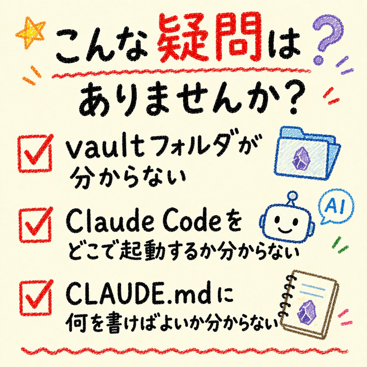 Claude×Obsidian活用相談受けます ノート整理とAI連携を通話でサポートします イメージ7