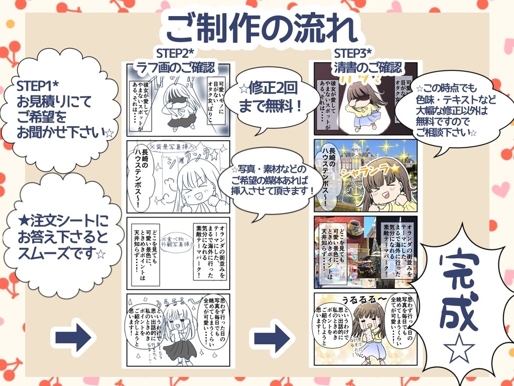 広告・webに！カラー漫画描きます 読みやすくパッと目を惹く漫画描きます！ イメージ6