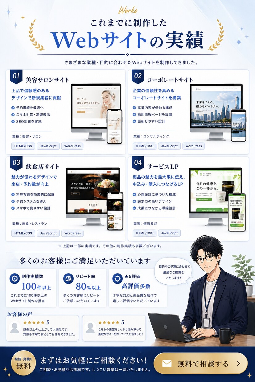 デザインからお任せ！高品質LPを短納期で制作します 現役WebエンジニアがHTML/CSS/JSでLP制作 イメージ6