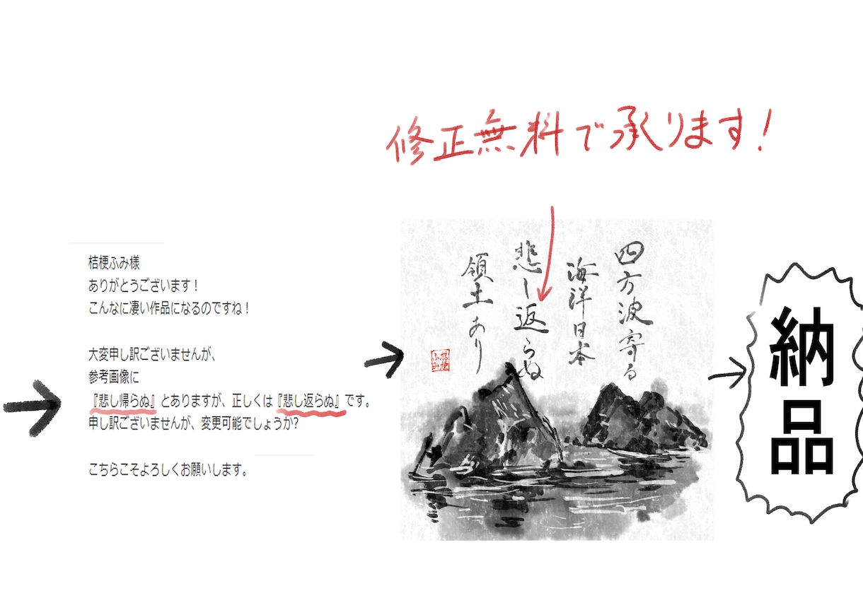 アナログで絵手紙、水墨画、書、書いて郵送します お土産、和室のインテリアにどうぞ。 イメージ3
