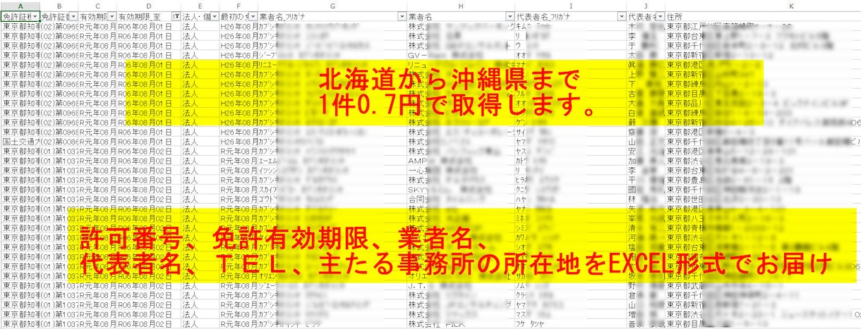 宅建業者リスト作成（ExcelまたはCSV）します 東京都なら約3万件！ご希望の宅建業者情報をお届け！ イメージ1