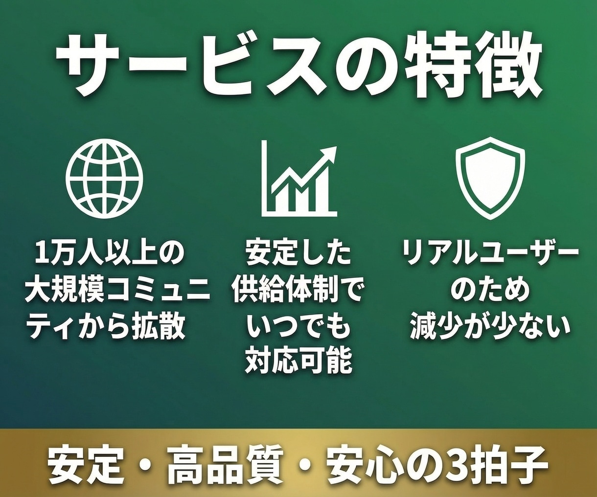 LINEオープンチャットの人数を100人増やします 【日本人ユーザー】オープンチャットの人数増加が格安＆高品質！ イメージ6