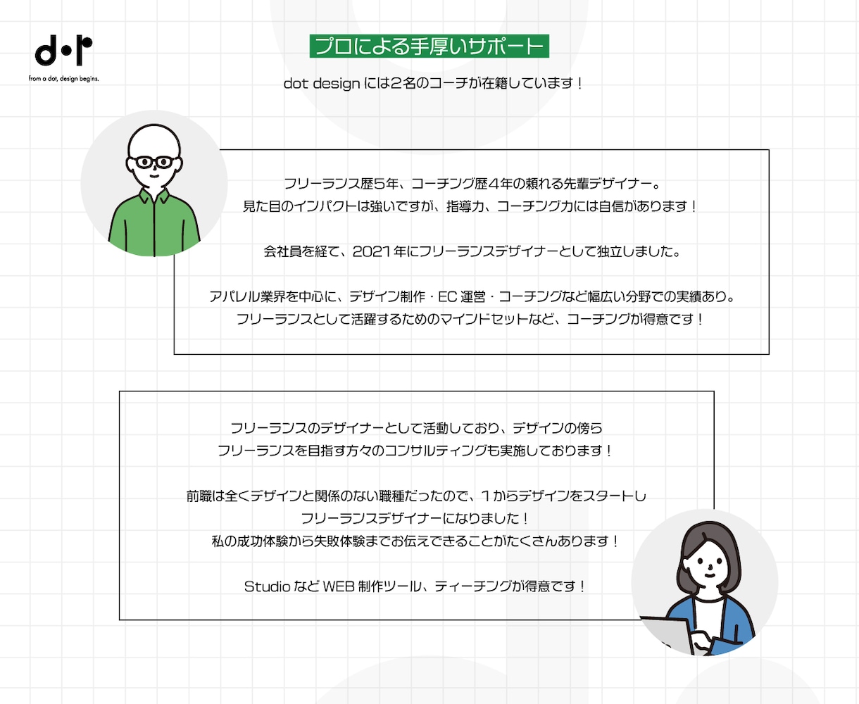 初心者歓迎！プロコーチが収益化までサポートします 徹底したサポートで収益化を目指すレベル別デザイン学習プラン！ イメージ6