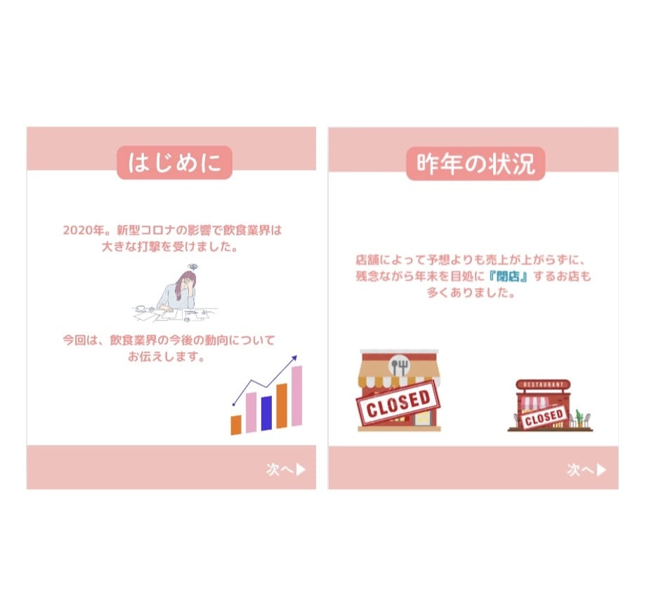 インスタグラム投稿画像制作お手伝いします お客様に寄り添い、成功モデルのリサーチをした上で作成します！ イメージ7
