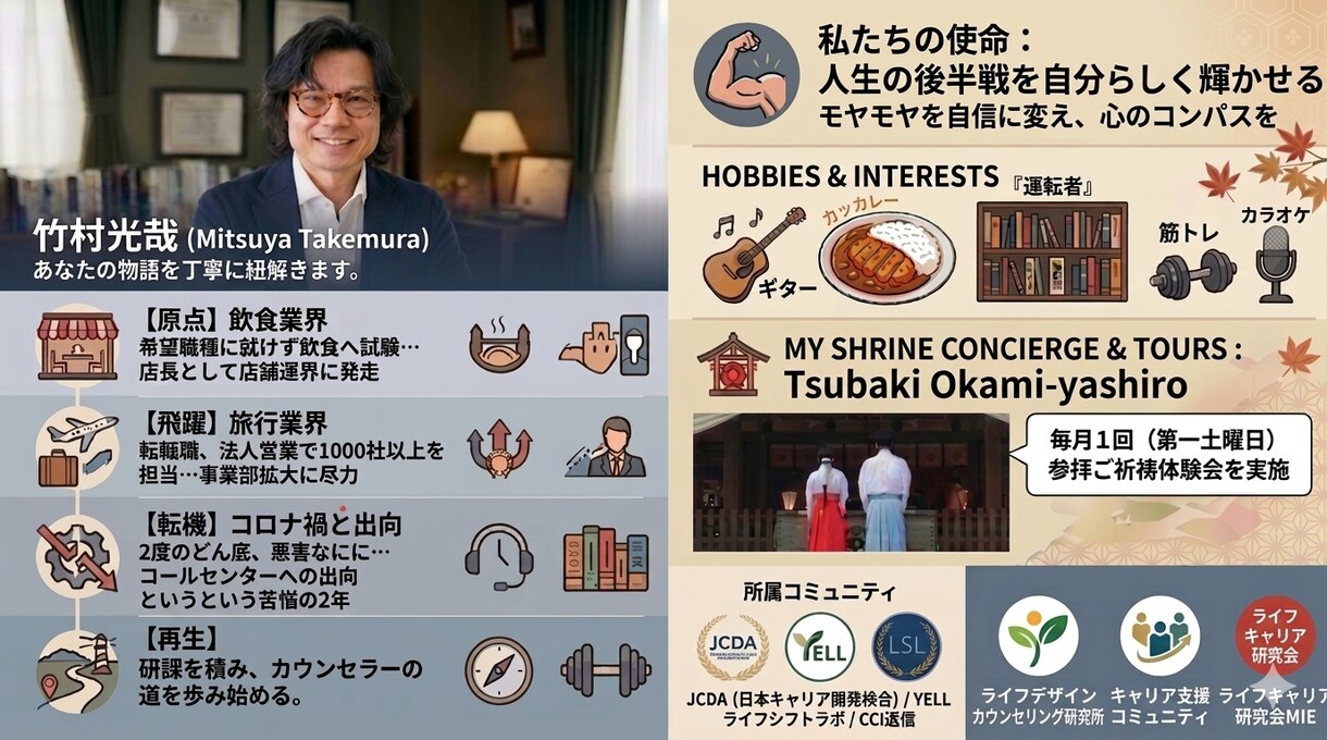 後半戦の主役は私。経験を物語にして贈る相談をします 「役割」で生きてきたあなたへ　一生モノの自分軸を可視化します イメージ4