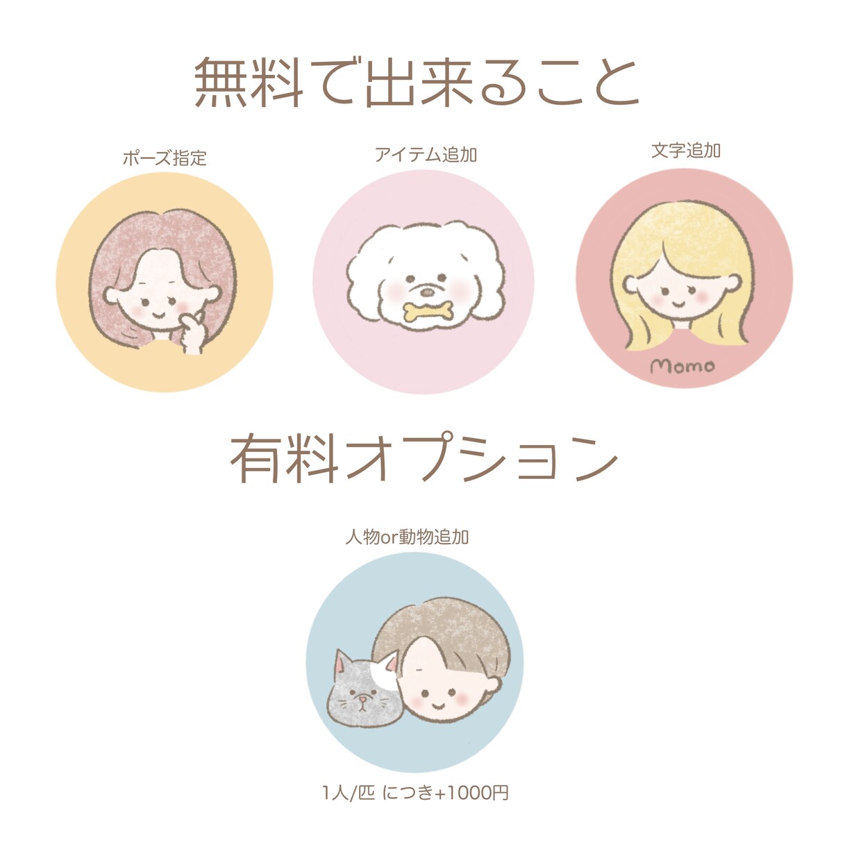 ゆるくてカワイイ♡ほんわかアイコン描きます ★SNSやLINE、ブログなどのアイコンにどうぞ！ イメージ3
