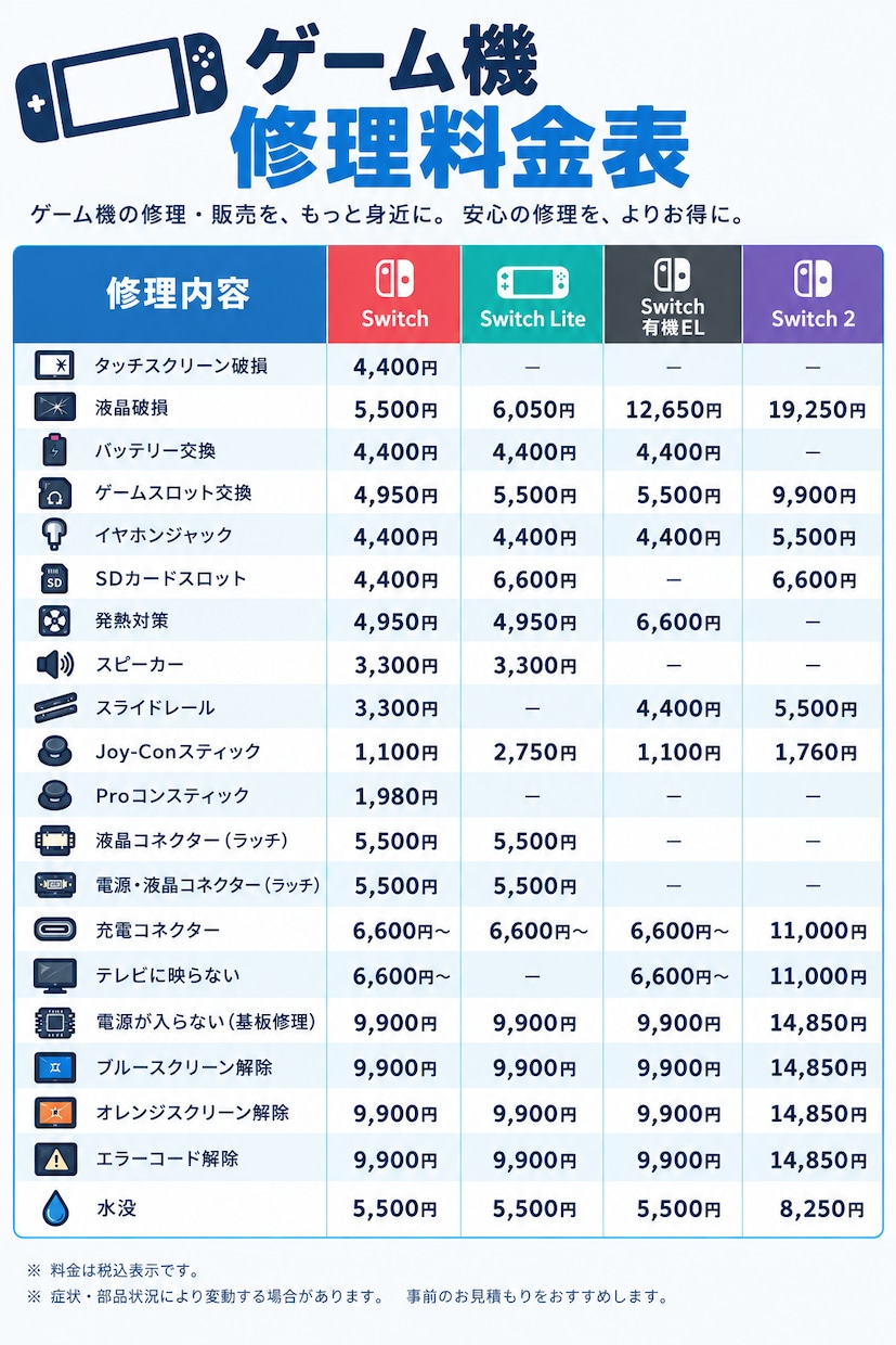 Switch基盤修理/カスタム致します 修理だけでは無くSwitchのカスタムも承っております イメージ1