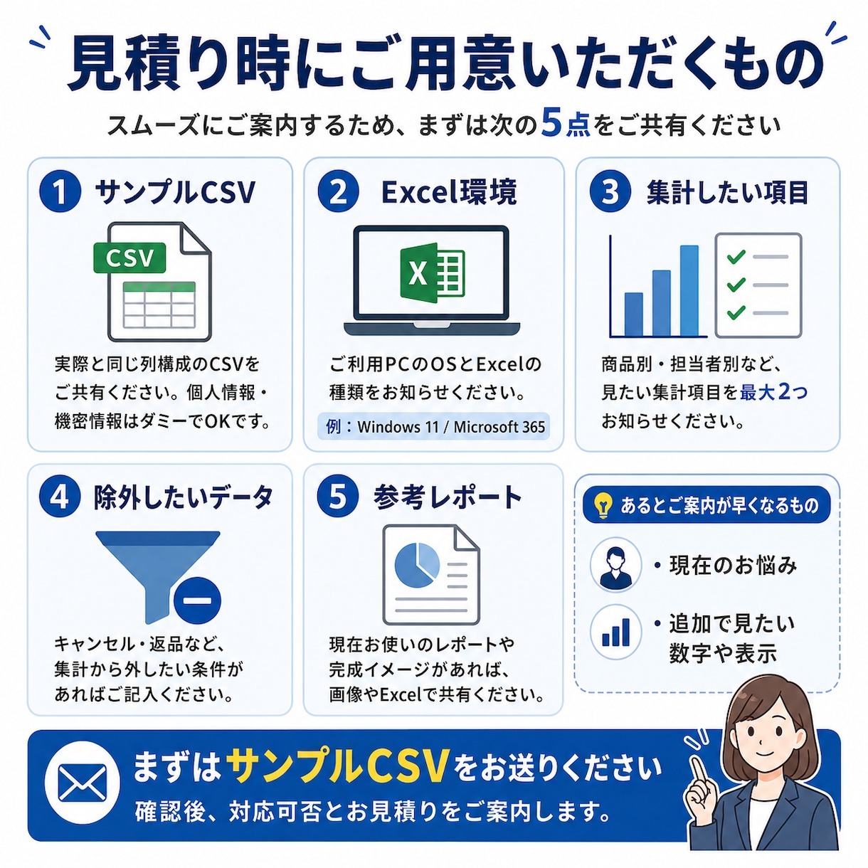 毎月のCSV集計・レポート作成を自動化します 毎月のコピペ集計を、更新1回で終わらせます イメージ8