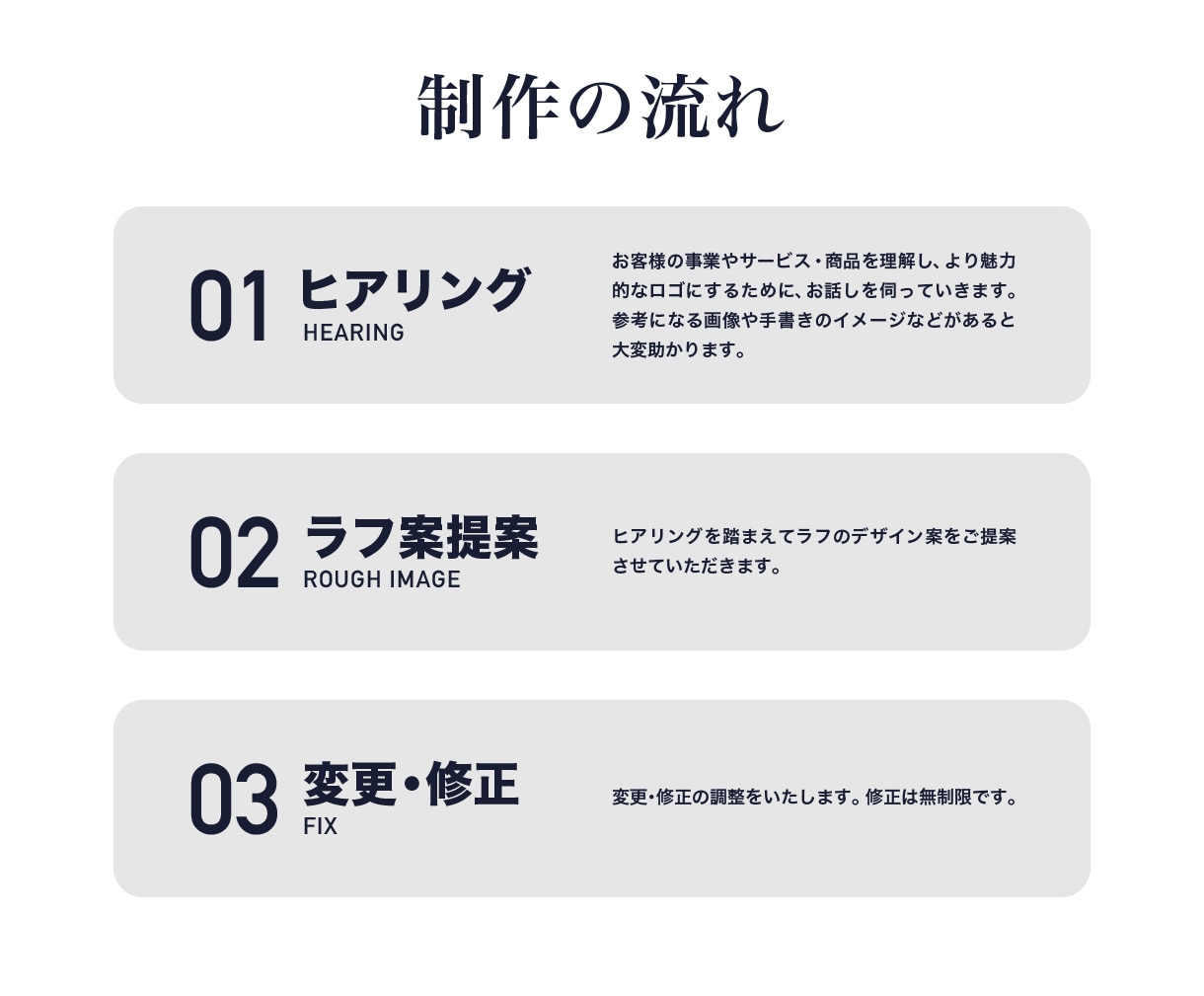 あなただけのロゴ制作致します 商用可！個人店舗、企業様のロゴデザインを完全サポート イメージ3