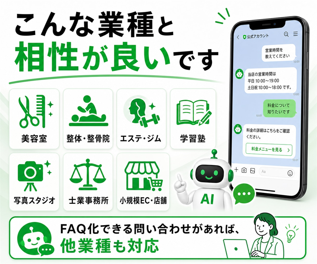 LINE問い合わせをAIが一次対応します 定型質問はAI、必要な相談は担当者へ通知 イメージ7