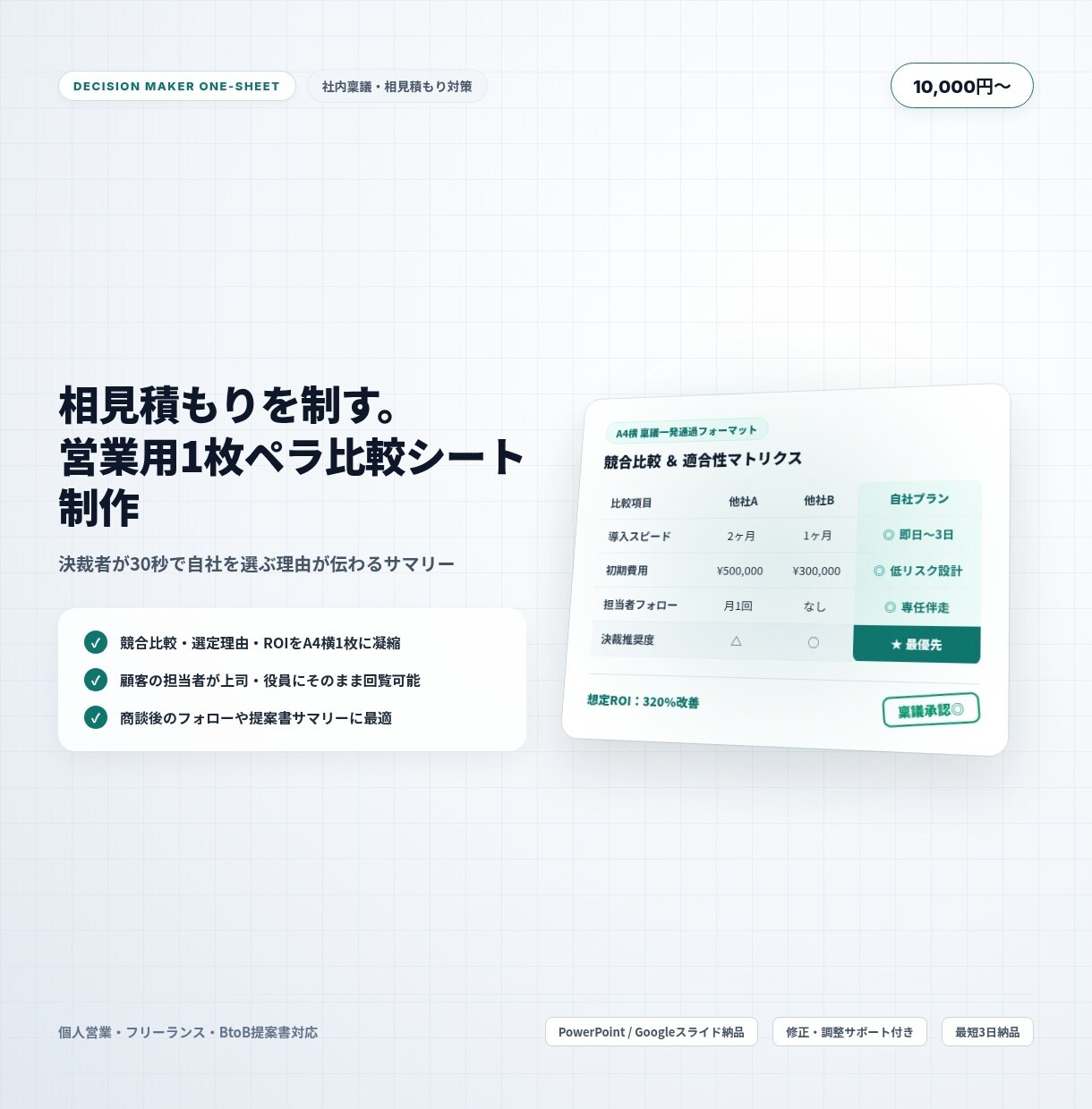 社内稟議を通す！営業用1枚ペラ比較シート作成します 相見積もりを制す！決裁者が納得する1枚サマリーを制作 イメージ1