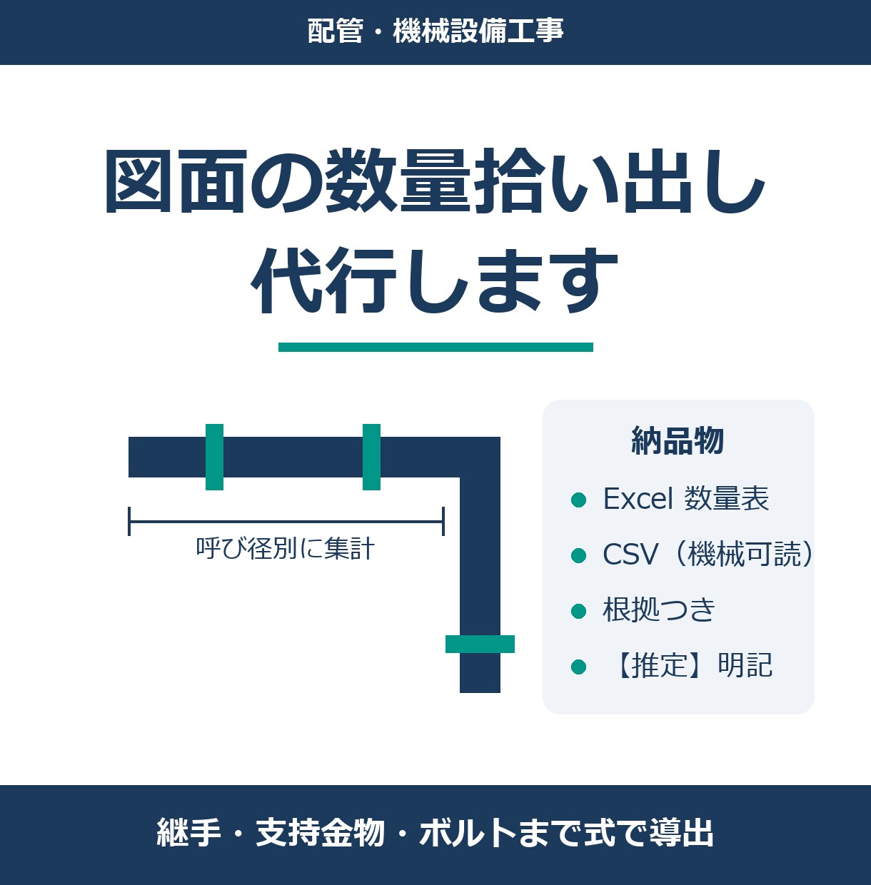 配管・設備図面の数量拾い出しを代行します 図面から根拠つき数量表で納品。Excelで使えるCSV付き イメージ1