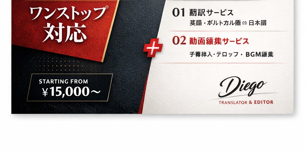 翻訳＋字幕付き動画編集をまとめて承ります 多言語対応の動画制作をワンストップで提供します イメージ1