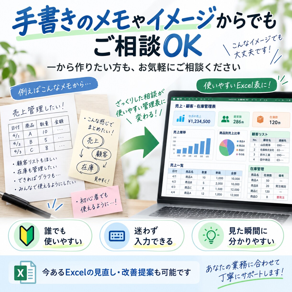 Excelで売上・顧客・在庫を見やすく管理します 誰でも迷わず使える、シンプルで直感的な管理表に イメージ3