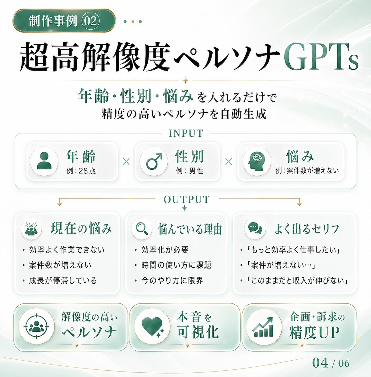 AIで業務効率化！オーダーメイドGPTs制作します ChatGPT｜あなたの業務に最適化したGPTsつくります イメージ7