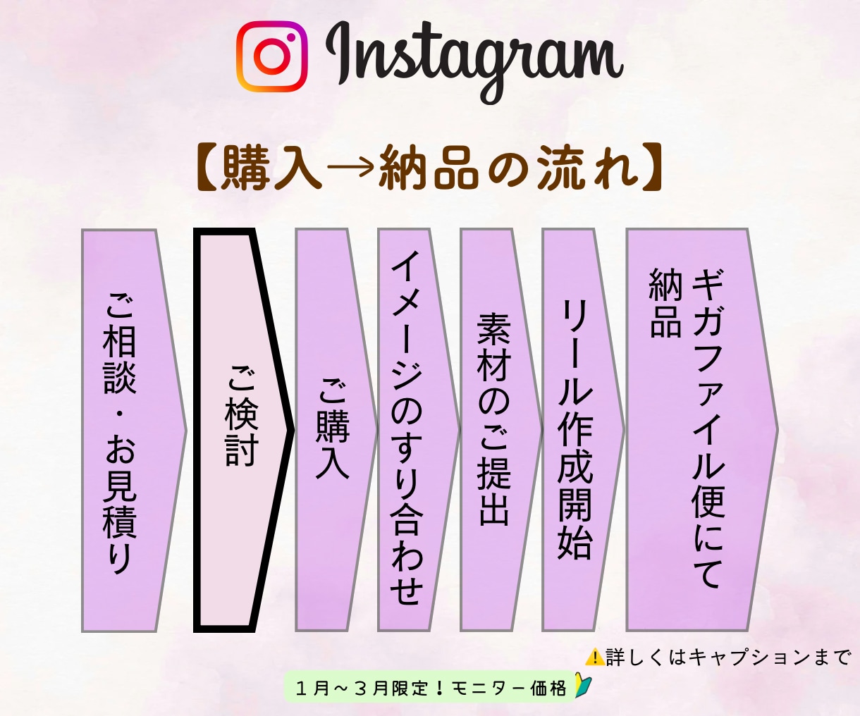 リール動画編集代行いたします ママ動画クリエイターがあなたに変わってリール動画編集します イメージ4