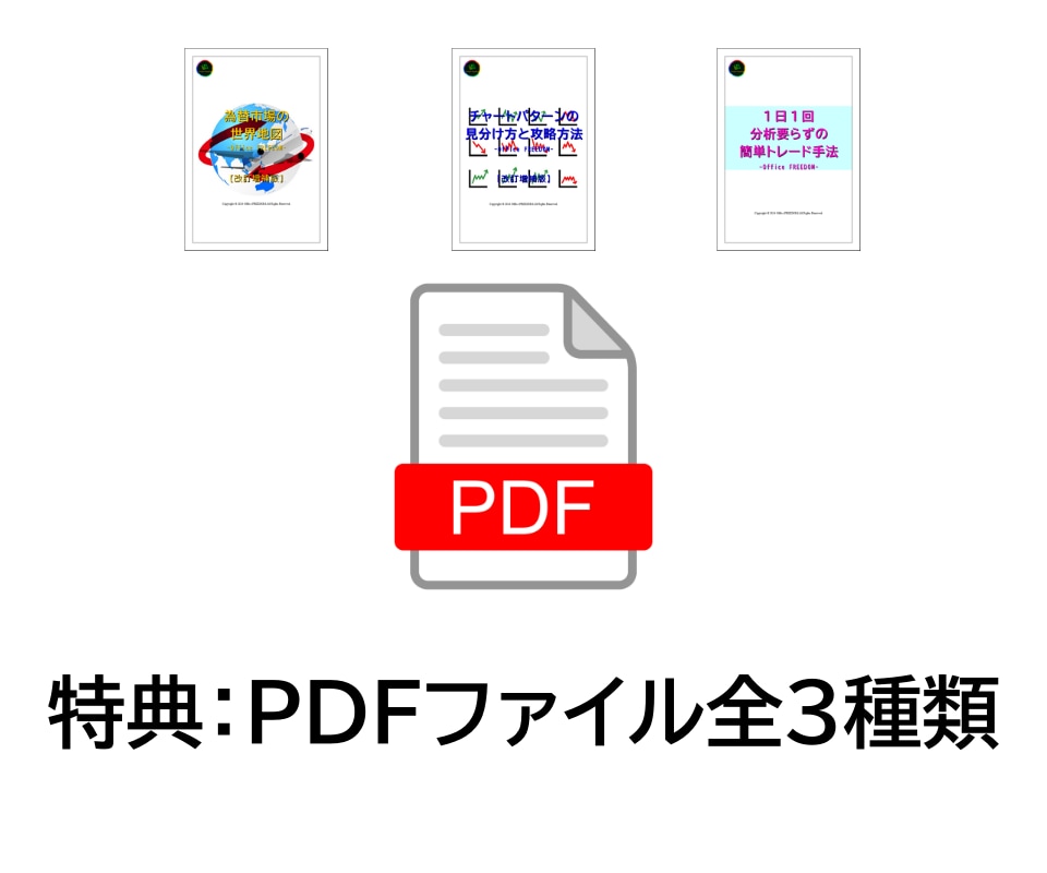 トレンドフォローに有用なFXツールをご提供します リペイント無し■特殊な指標で相場のトレンドを強力に示します❗ イメージ10