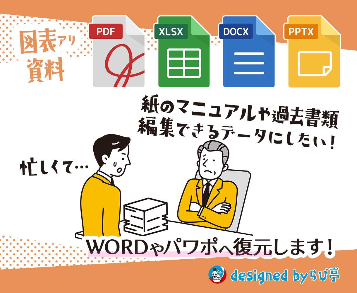 なるべく見たまま資料をWordやパワポへ復元します 画像や図表ありもOK！★ひとつひとつ手作業で書き起こします イメージ3