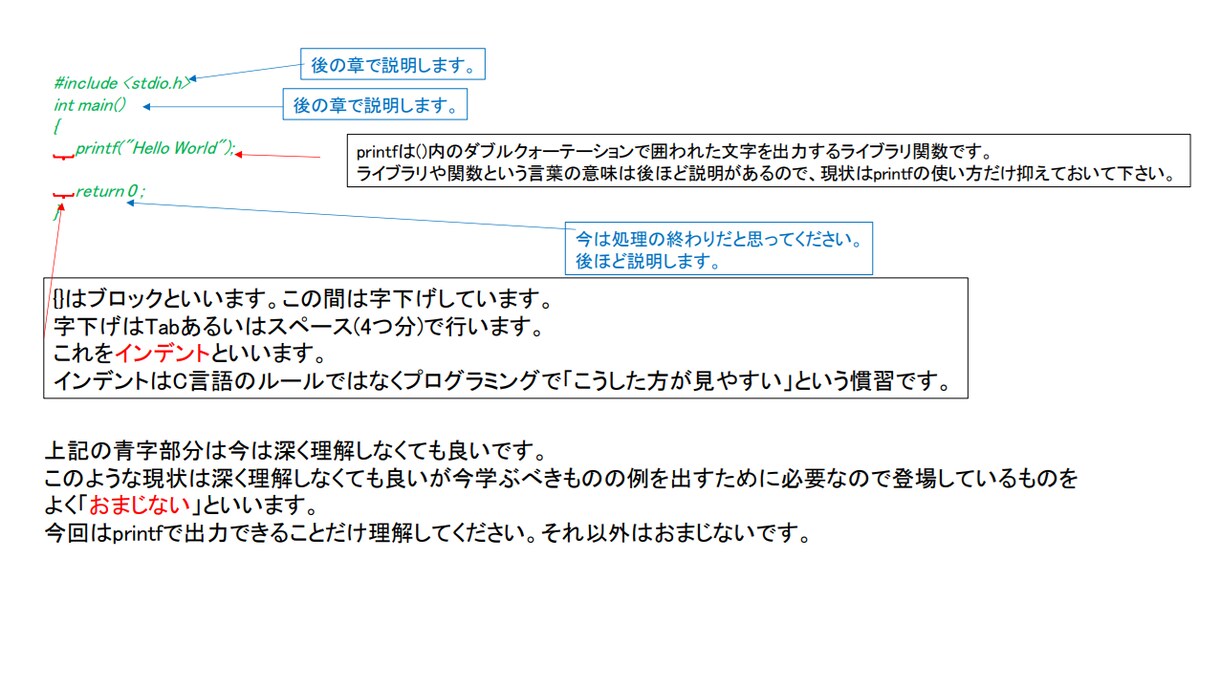 PCライトユーザでも独学できるC言語学習本売ります 環境構築からC言語の理解の完了までサポート イメージ10