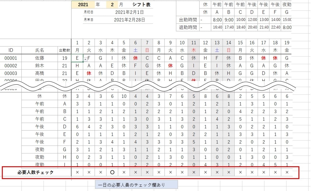 ほぼ全自動！シフト作成ツール販売します 毎月のシフト作成に苦慮してる方必見です！！ イメージ5