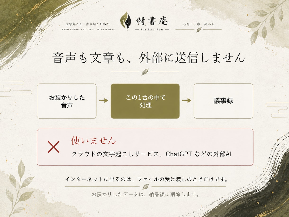大切な音声を丁寧に文字起こし・議事録にします 言葉を、正確に。想いを、丁寧に。 イメージ5
