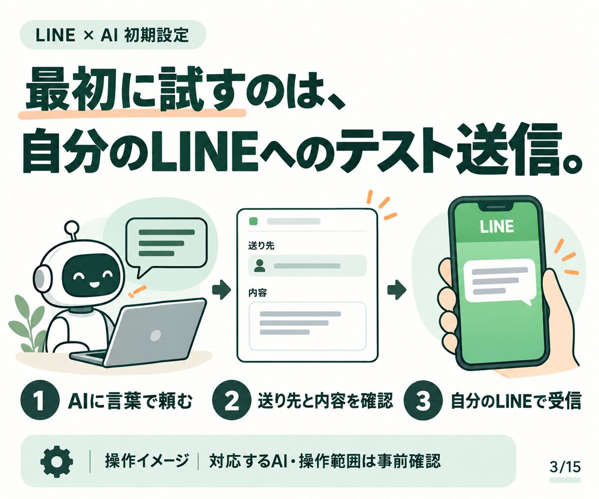 LINE運用をAIと進める初期設定をします Lステップ・エルメ利用中の方へ｜AI接続と最初の操作確認 イメージ3
