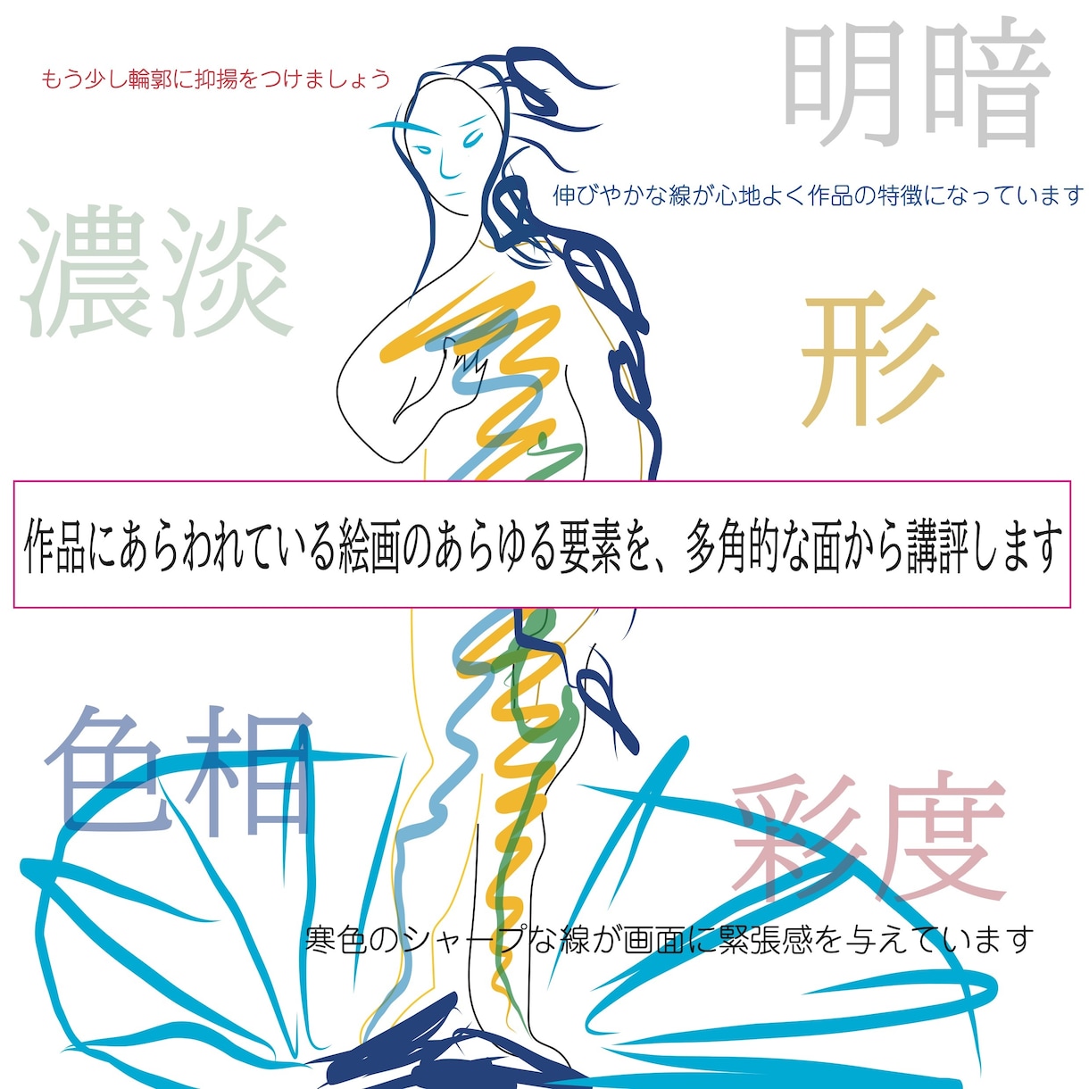 絵画作品について、テキストによる添削をおこないます 描きたい世界観に合わせたアドバイスをおこないます！ イメージ1