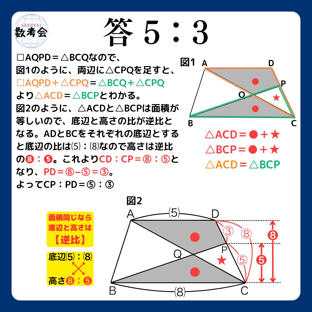 中学受験算数の解説・類題を作成します わからない問題・苦手ジャンルを克服しよう イメージ2