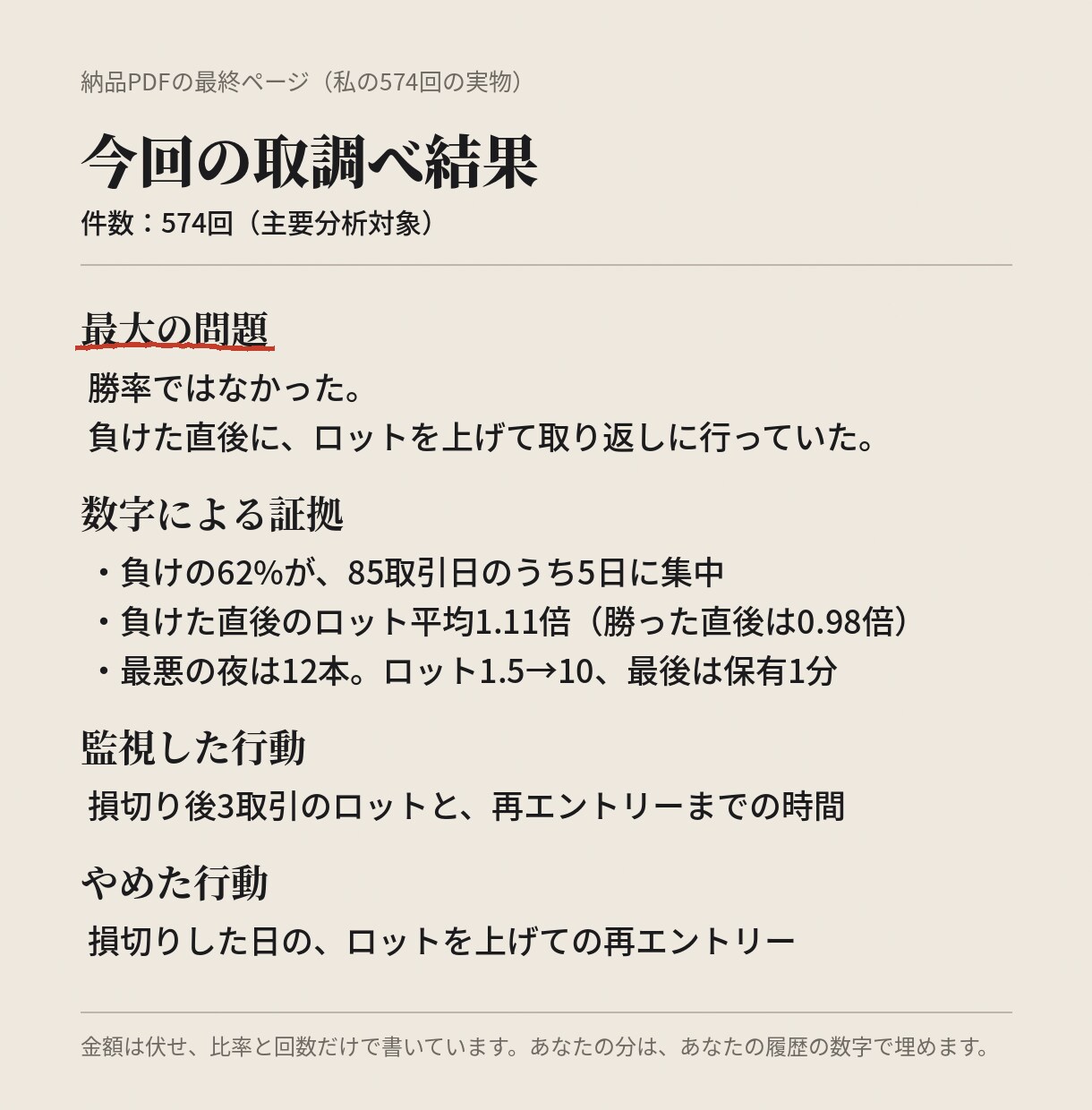 FX・プロップ失格の理由をMT4履歴から出します プロ認定3回、失うのも3回。574回を数えた方法です イメージ5