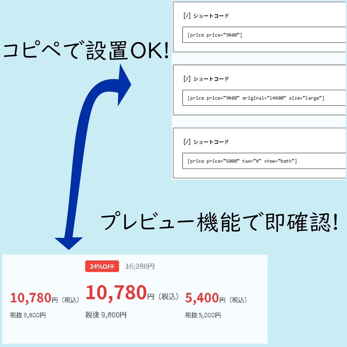 WPの価格表示を自動化します 面倒な税込計算や割引表示を一瞬で作成。アフィリエイトや物販に イメージ1