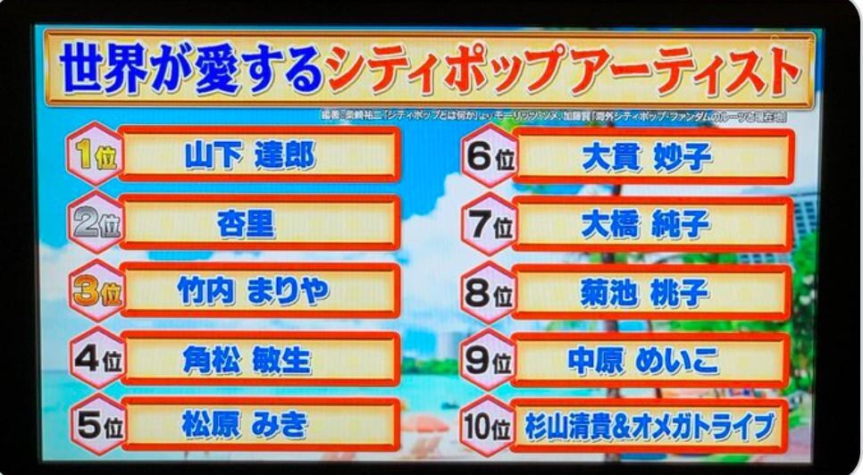 音楽教えます あらゆる音楽を聴く俺が！お勧め音楽！教えます！ イメージ1