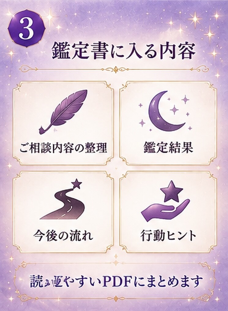 恋愛の不安をやさしく読み解き鑑定書にします やさしく寄り添い、恋愛の悩みを鑑定します。 イメージ3