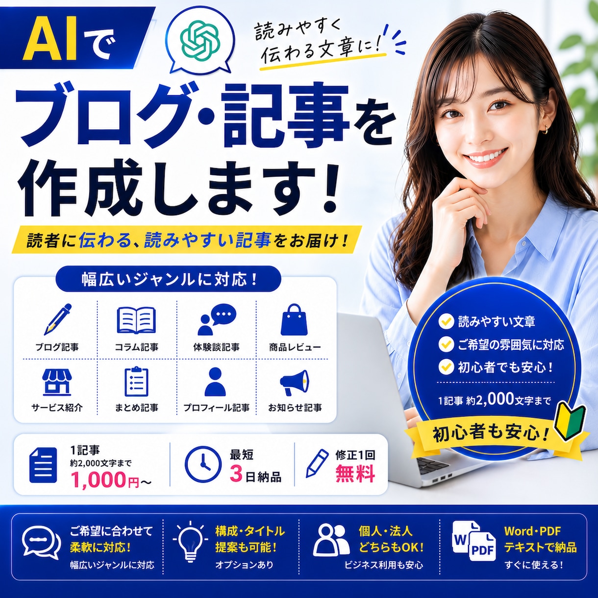 AIでブログ・記事を作成しますます 読みやすく伝わる文章を作成します！ イメージ1