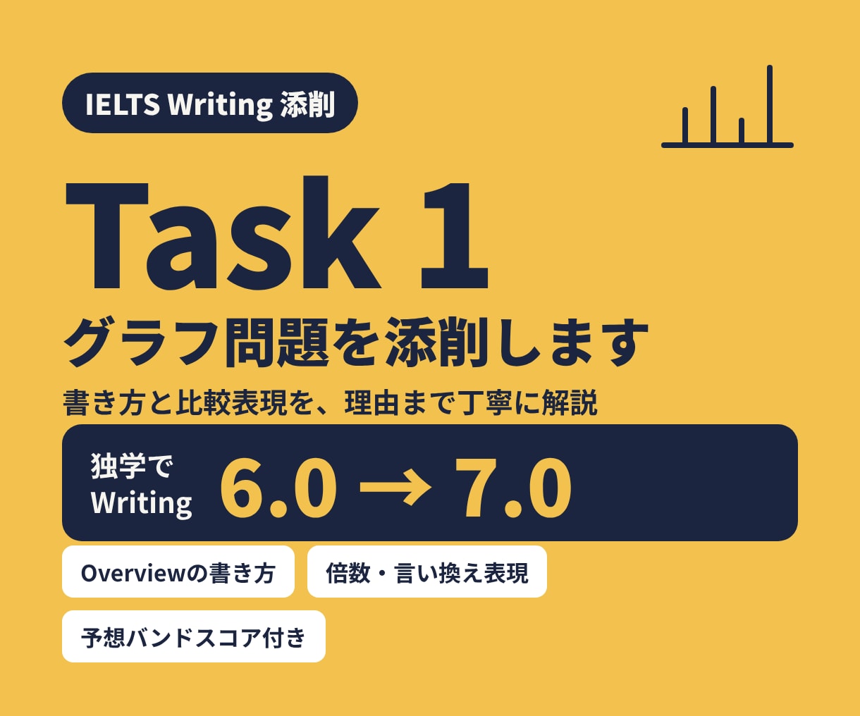 IELTSライティングTask1を添削します IELTS7取得、グラフ問題の書き方と比較表現を丁寧に解説 イメージ1