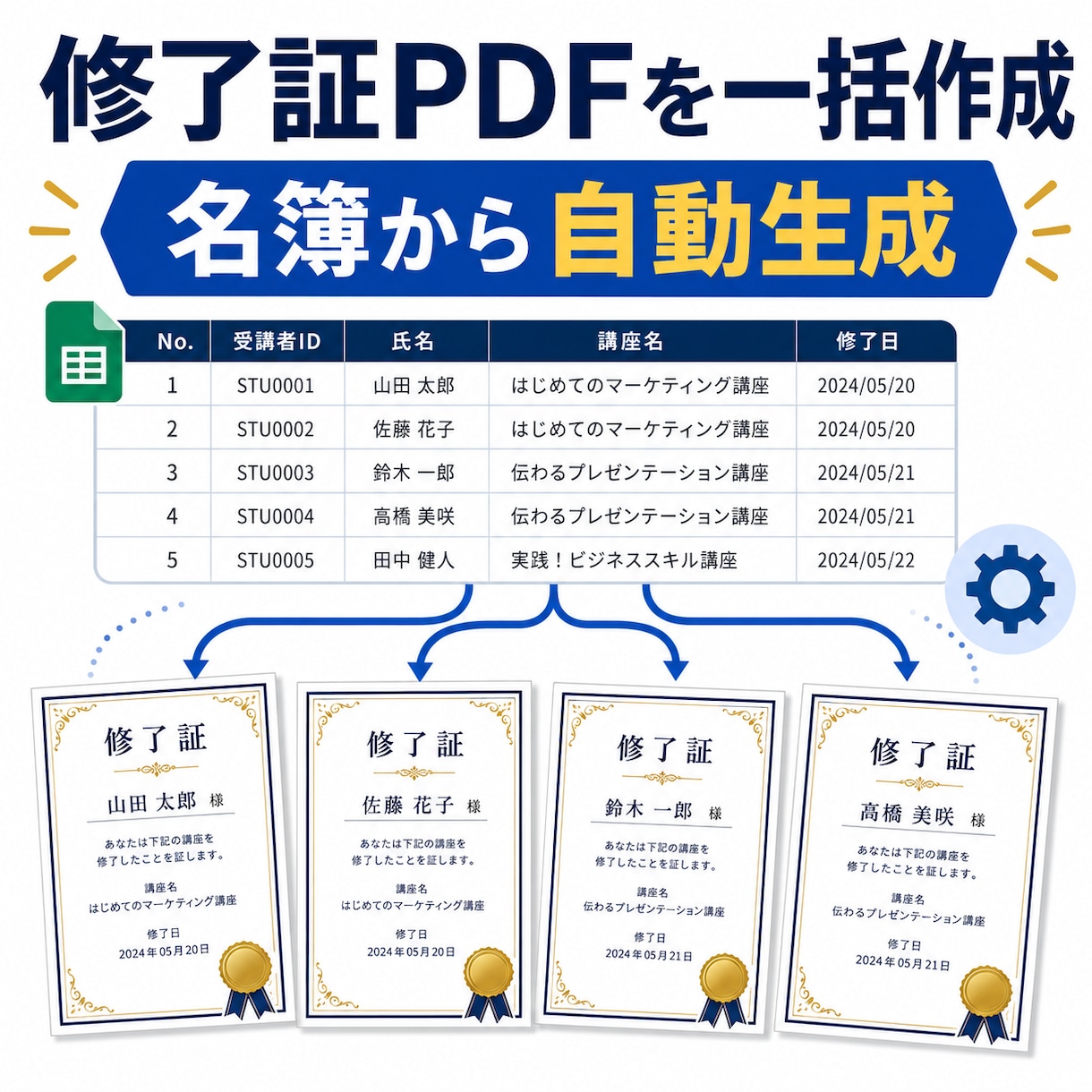 受講者名簿から修了証PDFを一括作成します 小規模講座の証明書作成と保存を効率化します イメージ1