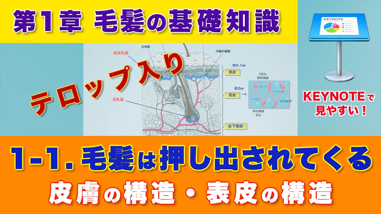 YouTubeなどのサムネイルを作成致します 目を引くサムネイル・チャンネルアートで視聴率をUP！ イメージ6