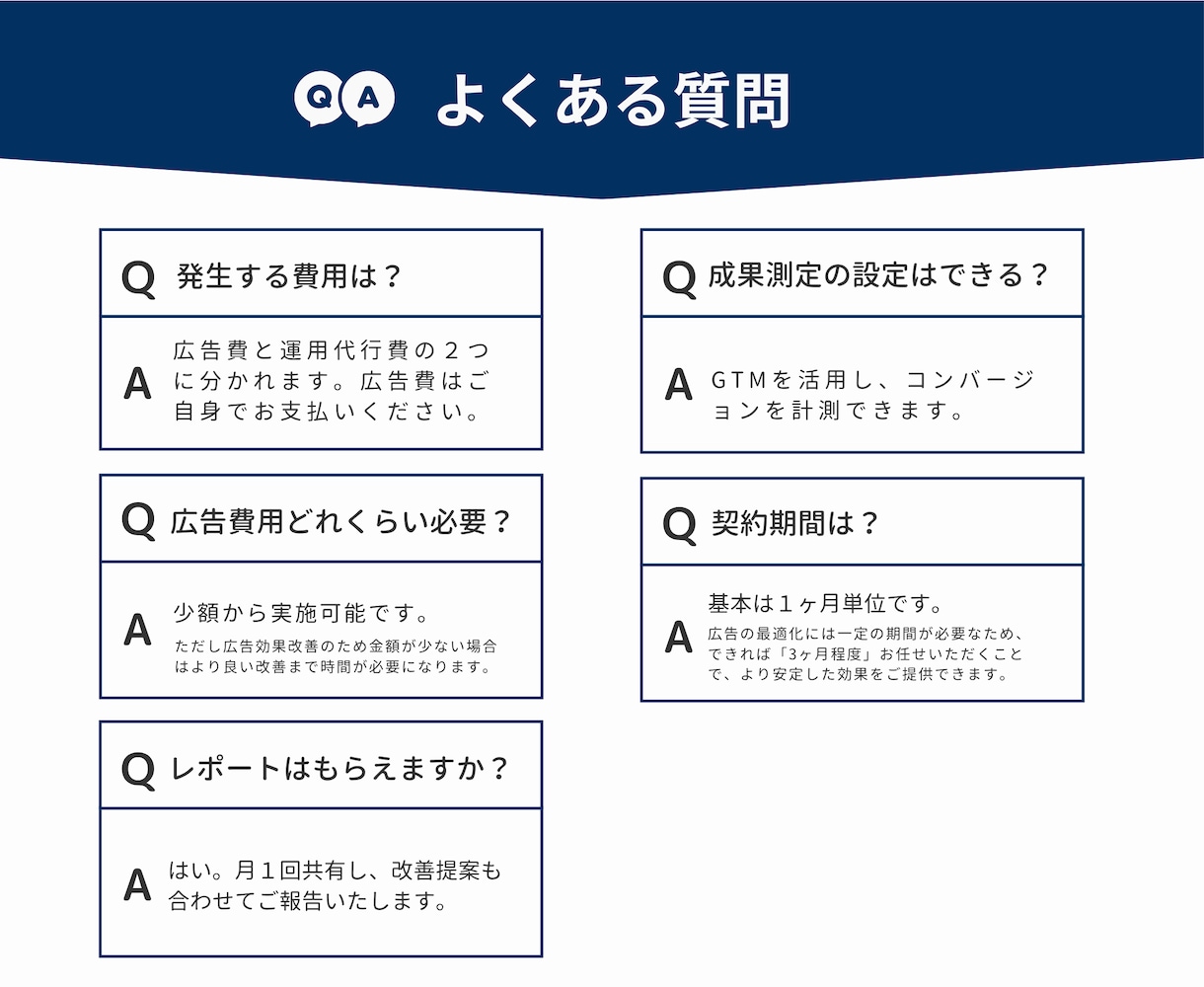 現役のプロがGoogle広告運用します 年間受託70件以上/初期設定込広告効果を最大化 イメージ8