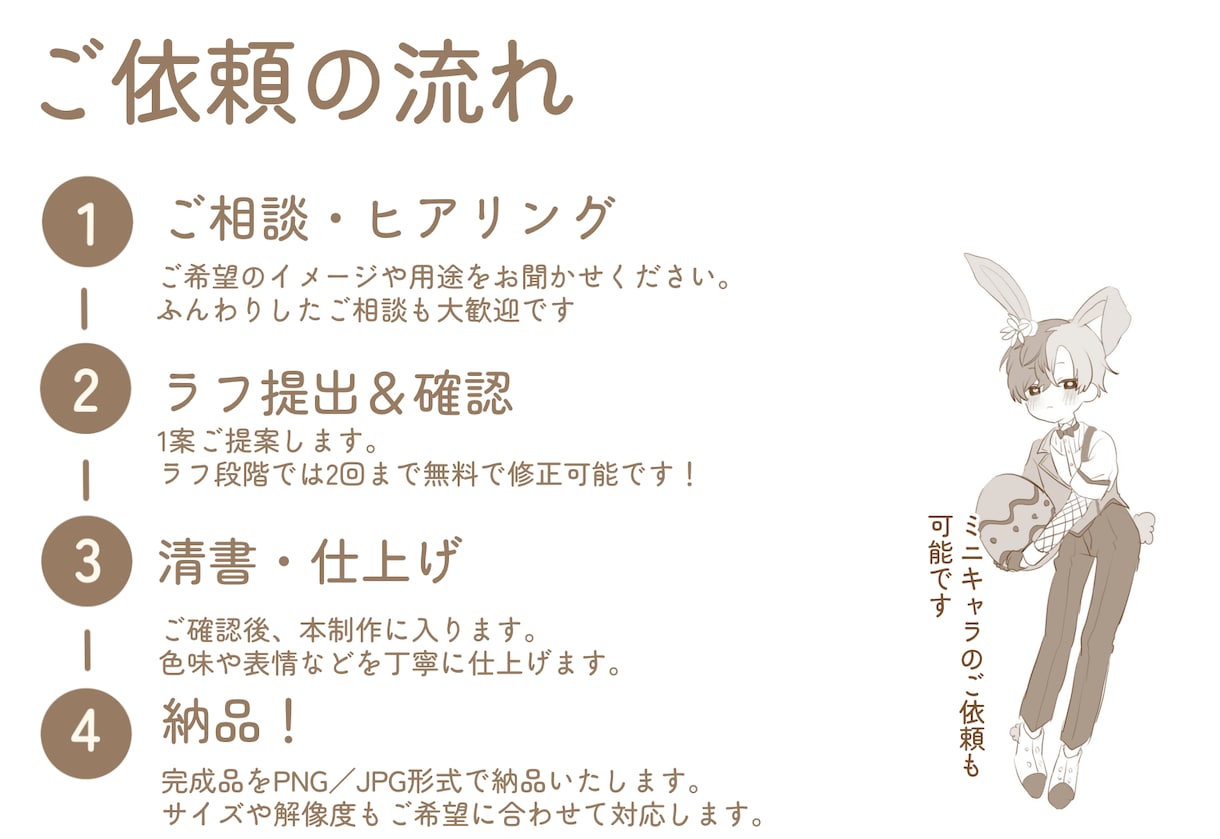 変幻自在！あなただけのイラスト描きます “あなたの理想の一枚”を一緒に作るお手伝いをさせてください！ イメージ2