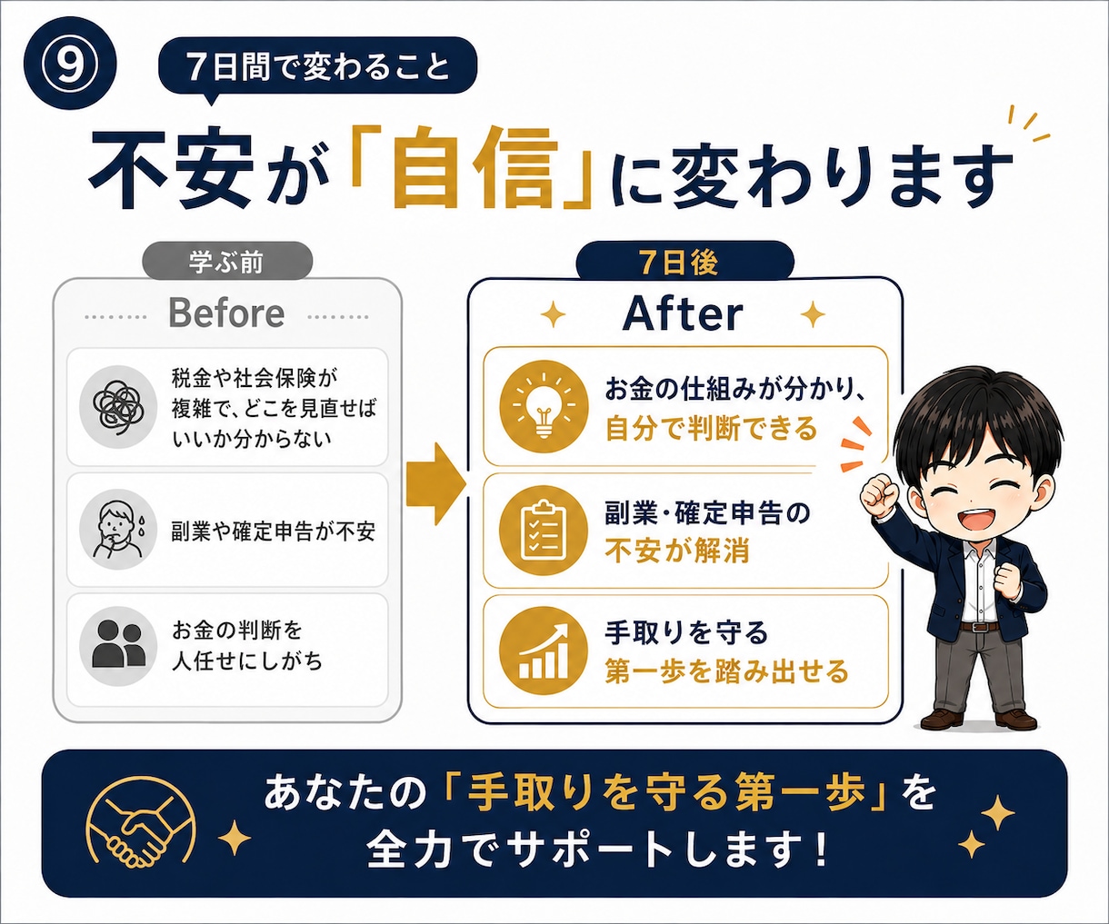 学校で教わらないお金の知識、7日でじっくり教えます 税金・社会保険・退職術など、手取りの基礎をマンツーマン指導！ イメージ9