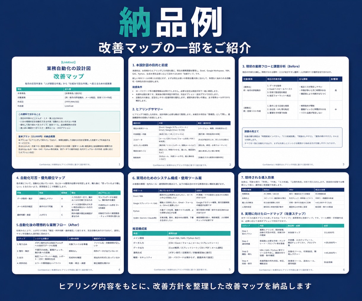 毎月の事務作業、自動化して手放すお手伝いします 事務歴12年×自動化の実務者が、まずは診断＆改善マップを納品 イメージ8