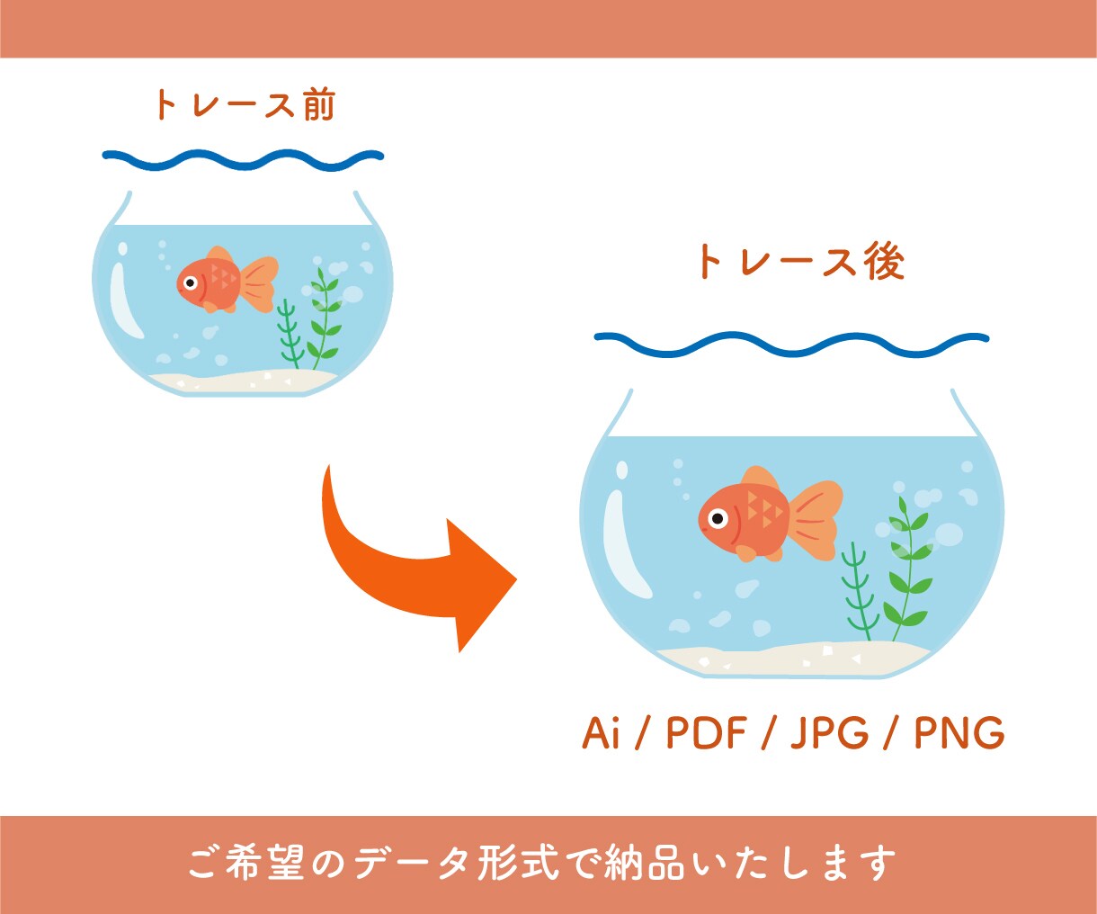 Aiトレースデータを作成いたします 粗いロゴ画像、手書きイラストをキレイにします！ イメージ2