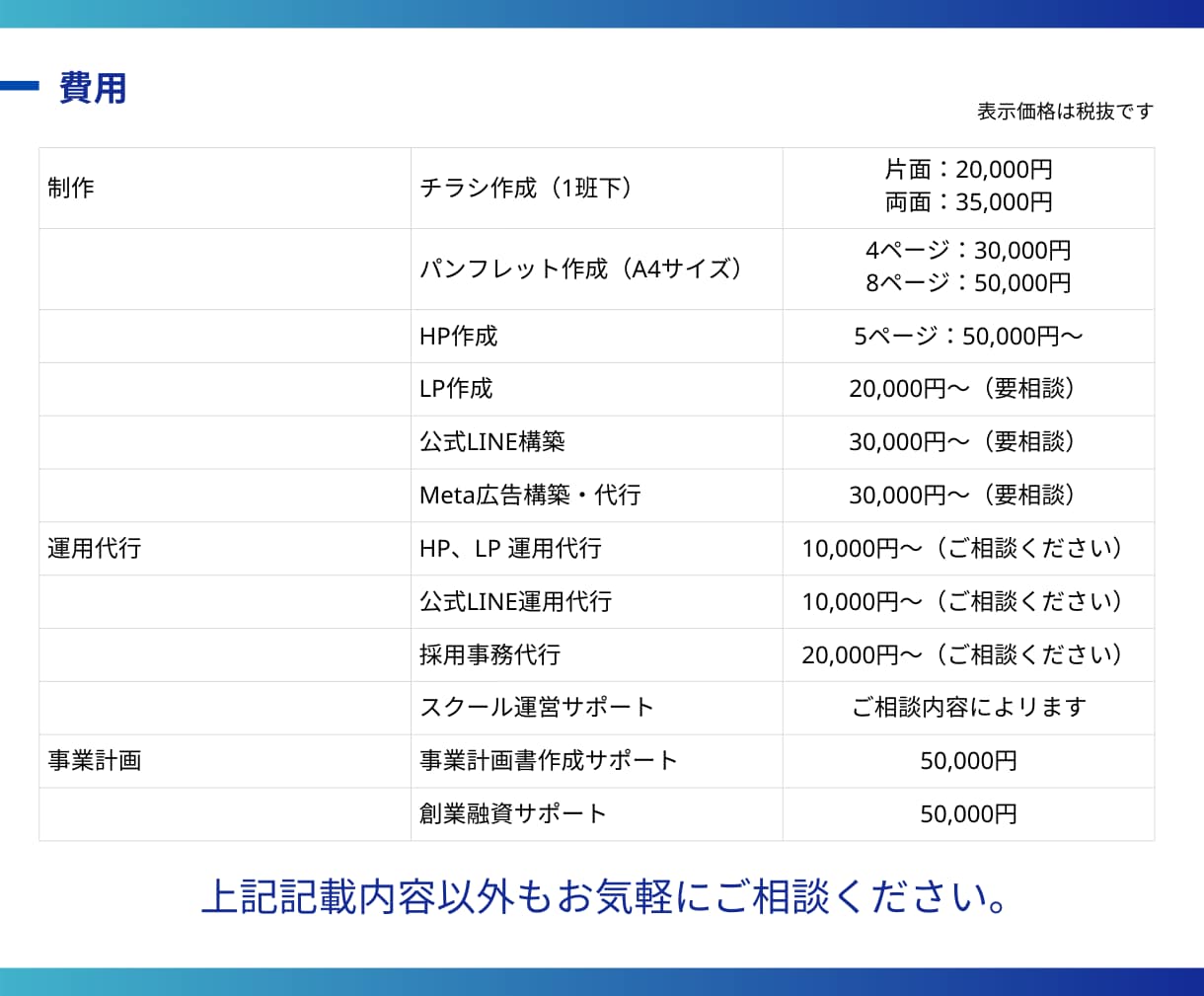 売上につながる集客を代行します 学習塾・スクール専門｜HP・LP・広告・LINE構築｜丸投げ イメージ3