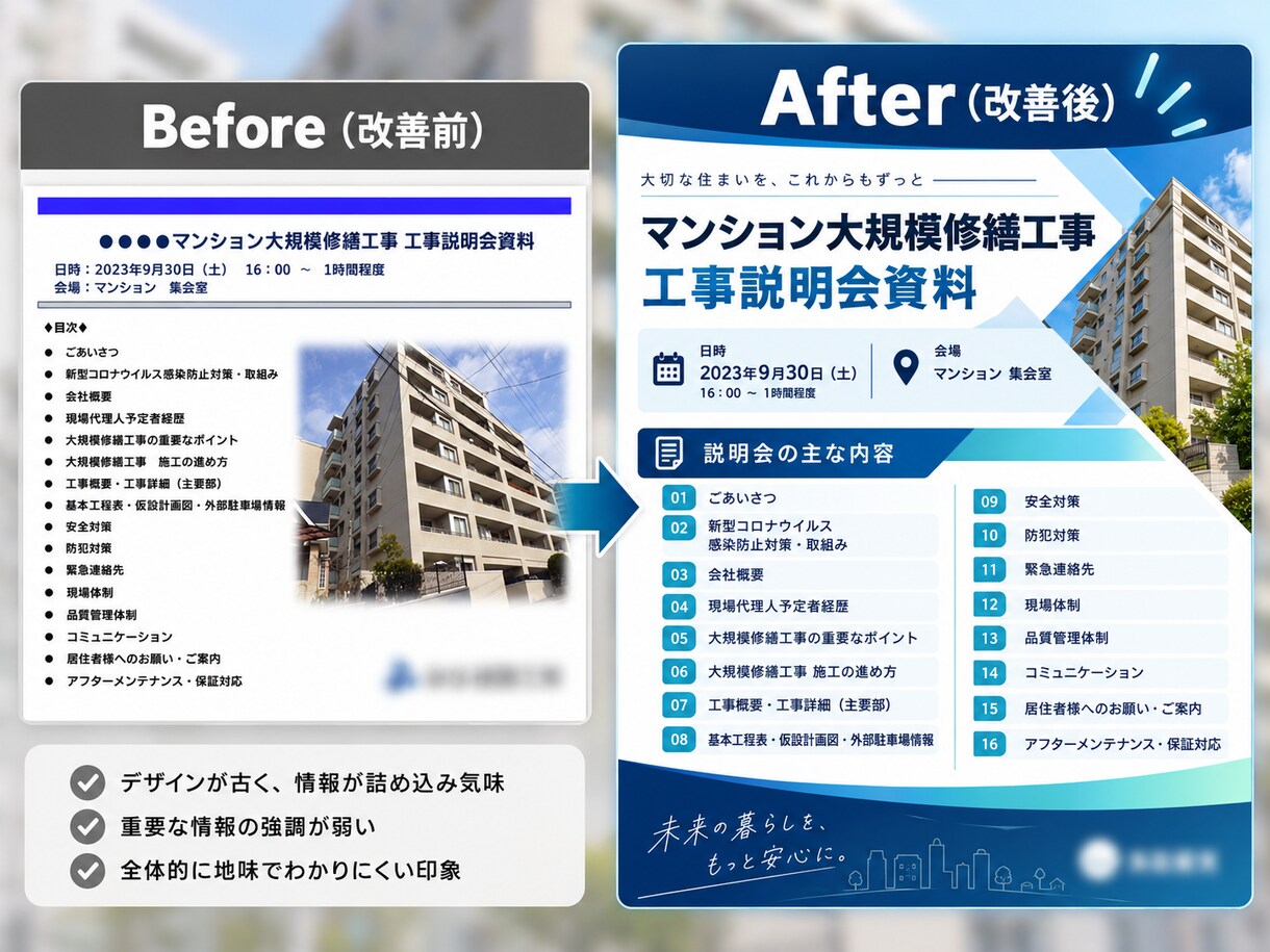 大規模修繕の住民説明会資料を作成します 1級建築施工管理技士が図解入りで分かりやすく制作 イメージ2