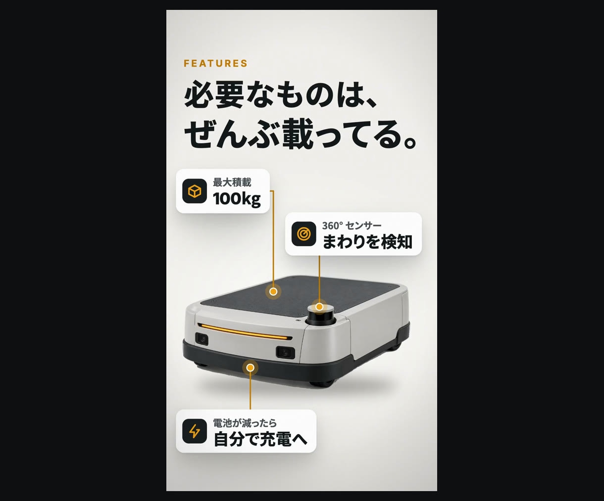 展示会・サイネージ用のループ映像を作ります 縦型モニター対応｜音なしでも伝わる20秒ループ イメージ2