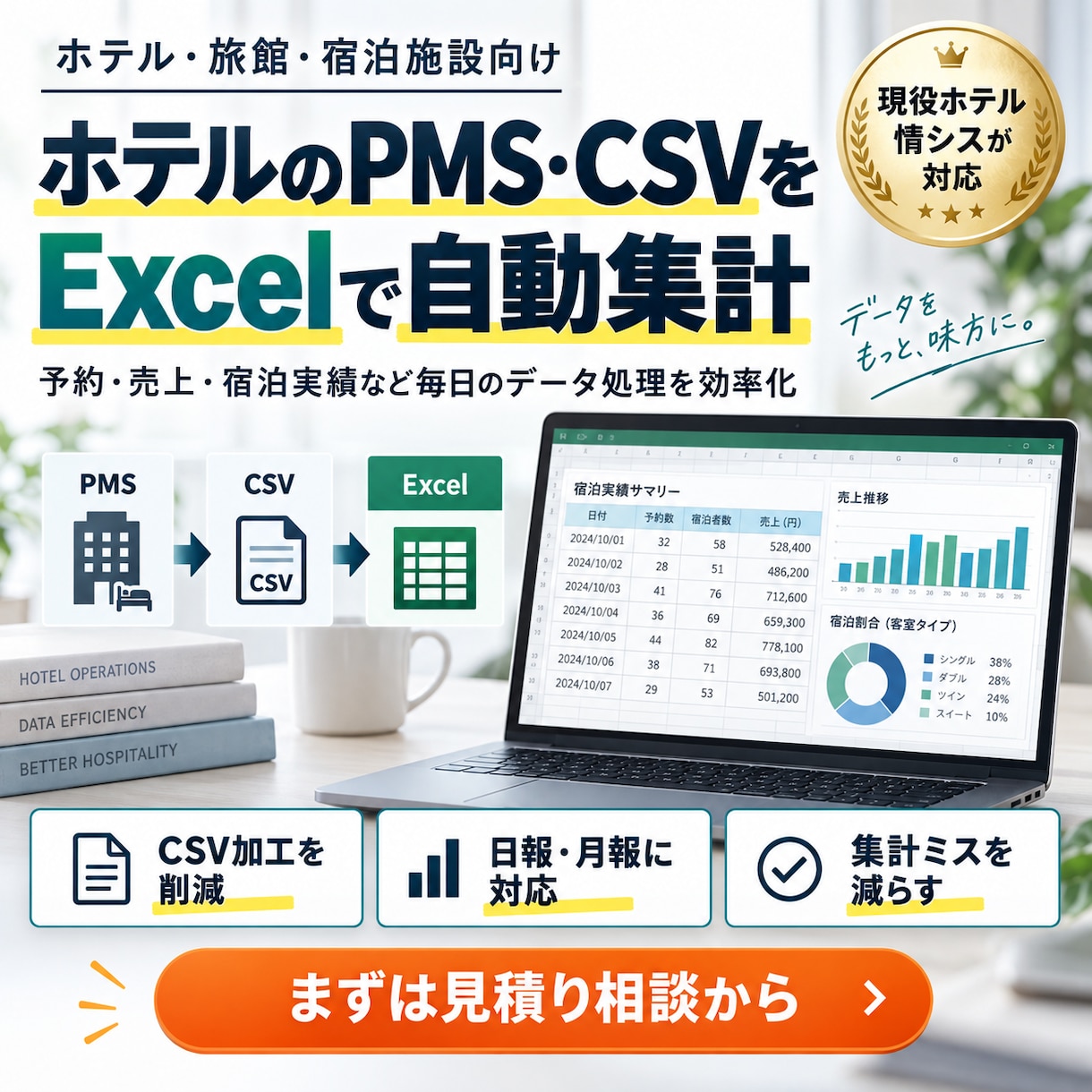 ホテルのPMS・CSVをExcelで自動集計します 予約・売上・宿泊実績など毎日の集計作業を効率化 イメージ1