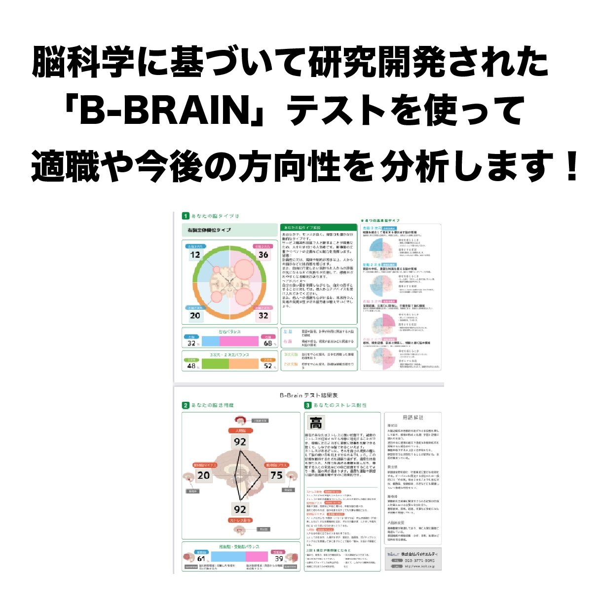 自己分析、適職、中長期のキャリアプランを支援します ２日間にわたり就職転職相談、キャリア相談、メンタル強化！ イメージ2