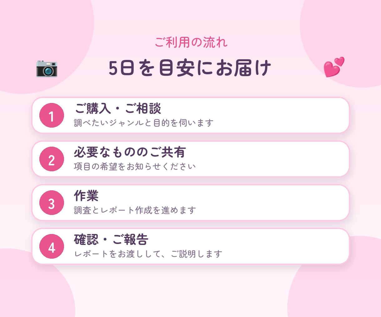Instagramのアカウントを調査してまとめます ジャンル別に表で見やすく整理。レポートまで対応します イメージ4
